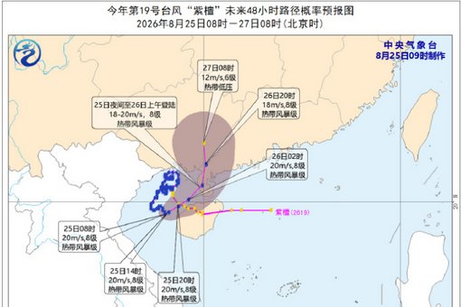 避免被站外镜像带偏